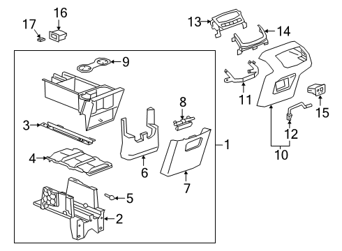 2025 Cadillac XT6 Center Console Diagram