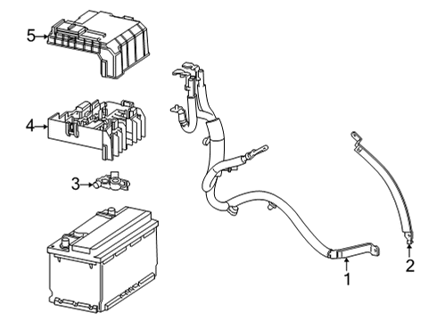 2024 Chevy Tahoe Battery Cables Diagram