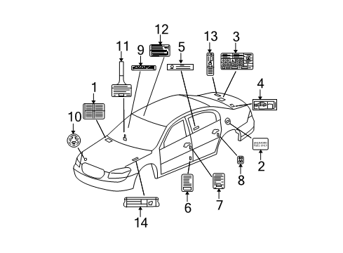 2010 Buick Lucerne Information Labels Diagram