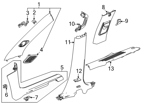 2024 GMC Acadia Interior Trim - Pillars Diagram