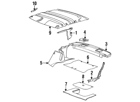1995 Saturn SL2 Interior Trim Diagram