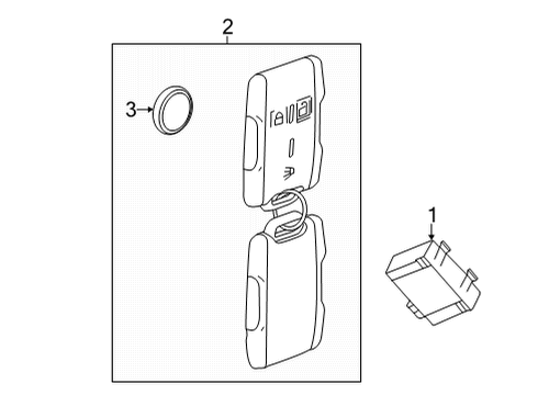 2020 GMC Sierra 2500 HD Keyless Entry Components Diagram