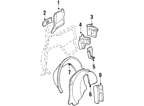 1987 Cadillac Fleetwood Inner Structure & Rails - Quarter Panel Diagram