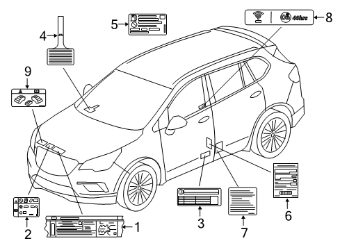 2024 Buick Envision Information Labels Diagram