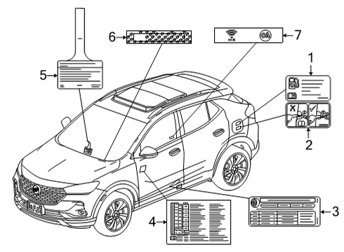 2021 Buick Encore GX Information Labels Diagram