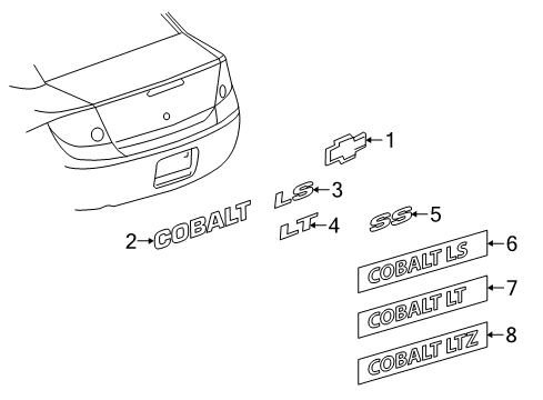 2005 Chevy Cobalt Exterior Trim - Trunk Diagram