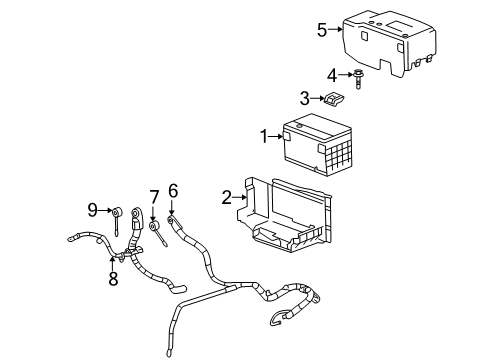2004 Cadillac SRX Negative Cable Cover Diagram for 12010049