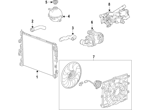 2023 GMC Acadia Radiator & Components Diagram