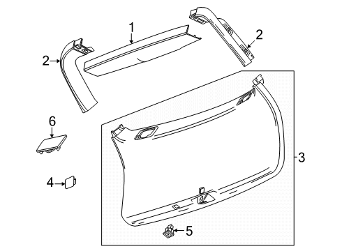 2025 Cadillac ESCALADE IQ Interior Trim - Lift Gate Diagram