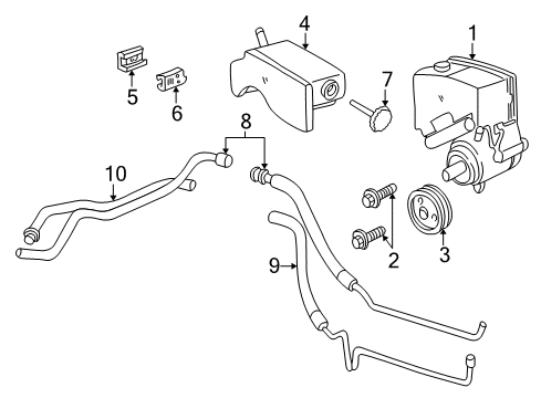 1999 Pontiac Grand Am P/S Pump & Hoses Diagram