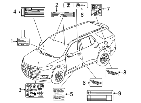2020 Buick Enclave Caution Label Diagram for 84468776
