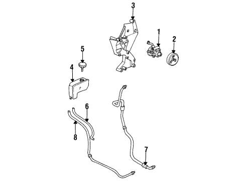 1994 Pontiac Firebird P/S Pump & Hoses Diagram