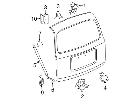 2008 Chevy HHR Lift Gate Diagram