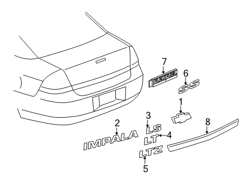 2009 Chevy Impala Exterior Trim - Trunk Diagram