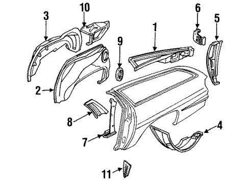 1991 Oldsmobile Custom Cruiser Inner Components - Quarter Panel Diagram