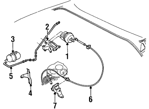 1992 Cadillac Eldorado Cruise Control System Diagram