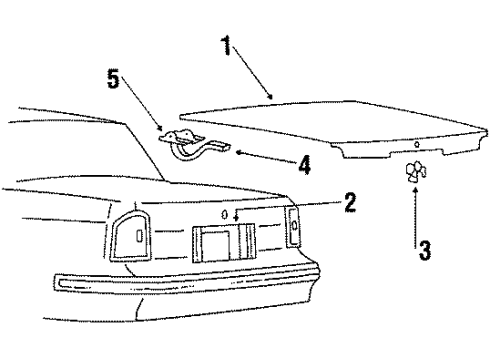 1995 Oldsmobile Cutlass Ciera Trunk Lid & Components Diagram