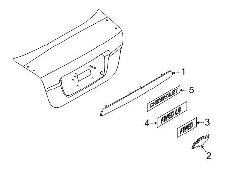 2005 Chevy Aveo Exterior Trim - Trunk Diagram