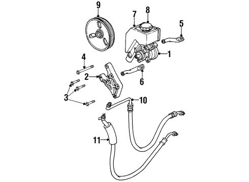 1997 Saturn SC1 P/S Pump & Hoses Diagram