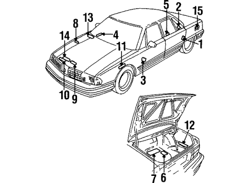 1992 Oldsmobile 88 Information Labels Diagram