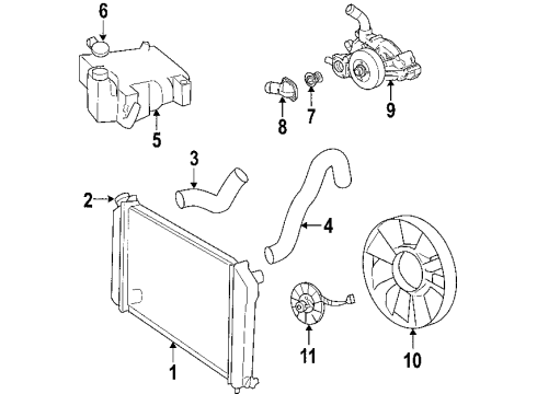 2006 Chevy Trailblazer Cooling System Diagram