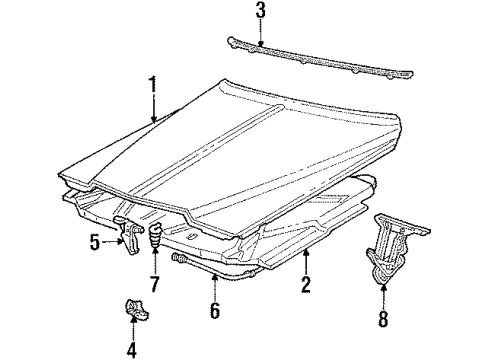 1992 Cadillac Brougham Hood & Components Diagram
