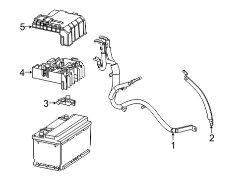 2025 Cadillac Escalade ESV Battery Cables Diagram