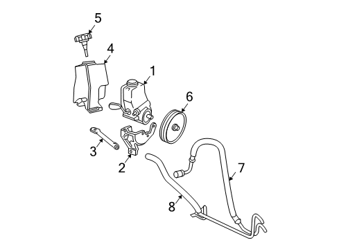 1995 Chevy Cavalier P/S Pump & Hoses Diagram