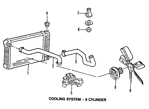 1991 Chevy C3500 Cooling System Diagram