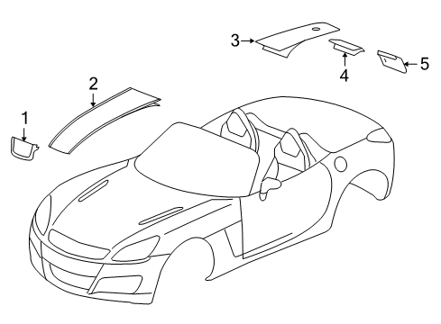 2009 Saturn Sky Stripe Tape Diagram