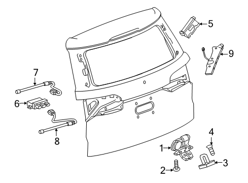 2017 GMC Acadia Lift Gate Diagram