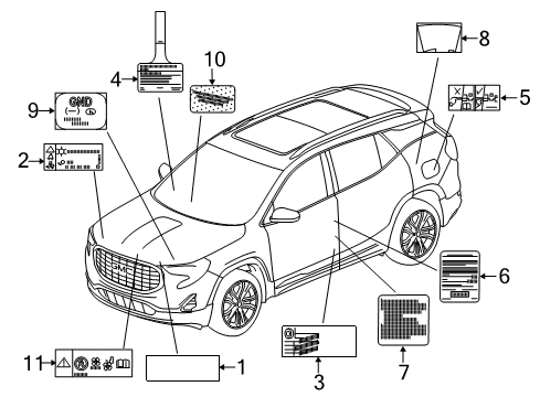 2024 GMC Terrain Information Labels Diagram