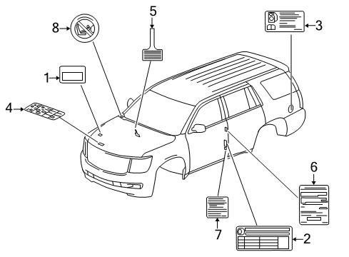 2019 Chevy Suburban Information Labels Diagram