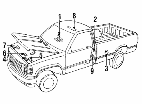 1991 Chevy C1500 Information Labels Diagram