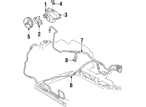 1995 Oldsmobile Aurora P/S Pump & Hoses Diagram