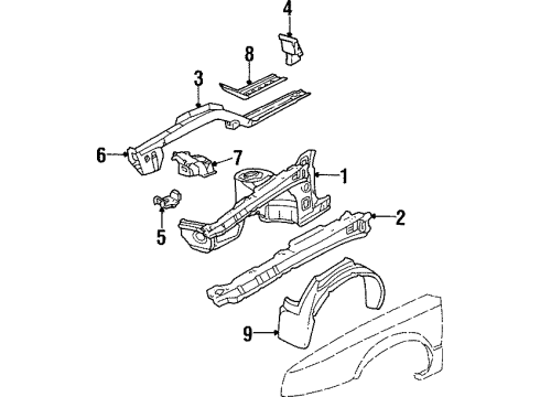 1991 Buick Riviera Structural Components & Rails Diagram
