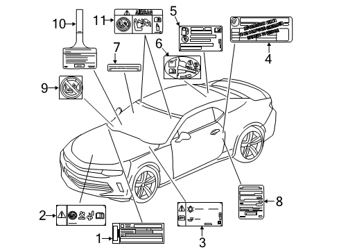 2019 Chevy Camaro Fuel Label Diagram for 84089675