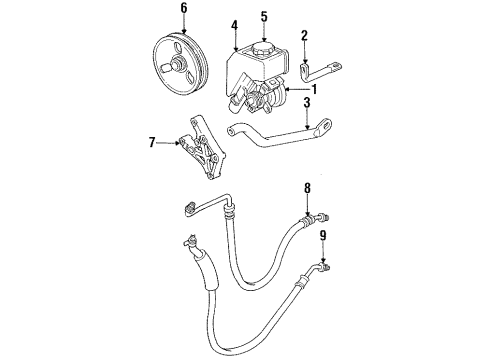 1993 Saturn SC1 P/S Pump & Hoses Diagram