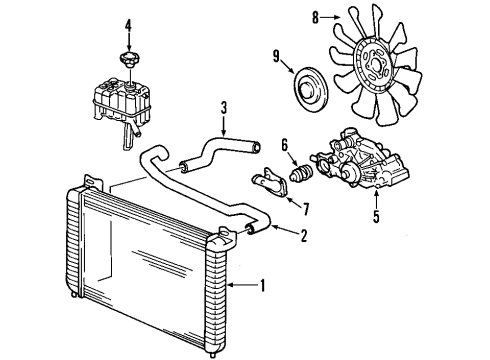 2006 Chevy Suburban 2500 Cooling System Diagram