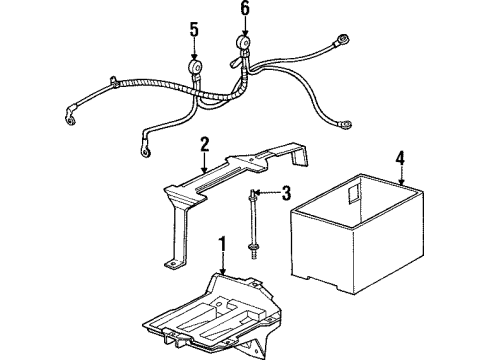 1996 Saturn SL2 Battery Diagram