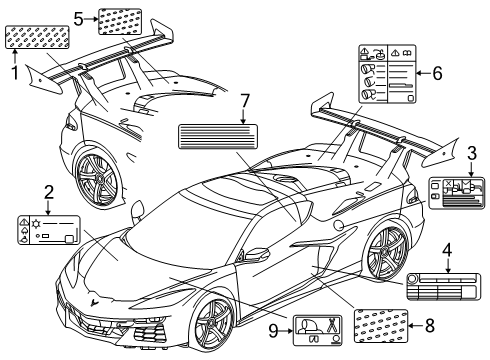 2025 Chevy Corvette Information Labels Diagram