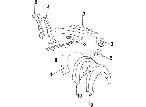 1984 Pontiac Phoenix Quarter Panel & Components Diagram