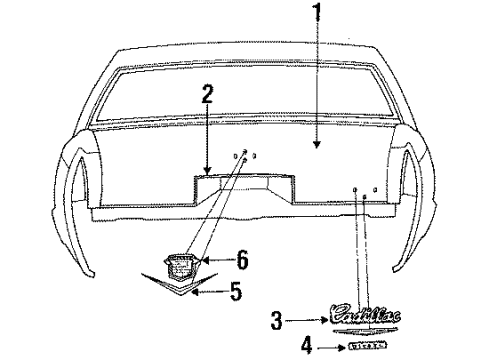 1987 Cadillac Brougham Trunk Lid & Components Diagram