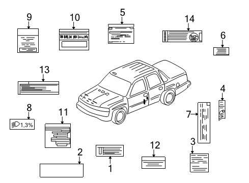 2002 Chevy Avalanche 2500 Info Label, Passenger Side Diagram for 15072782