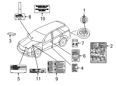 2009 Cadillac SRX Information Labels Diagram