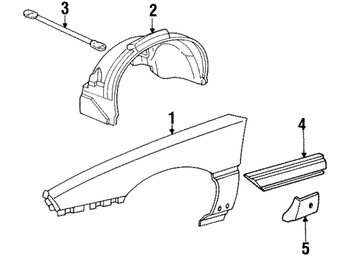 1987 Pontiac Fiero Exterior Trim - Fender Diagram