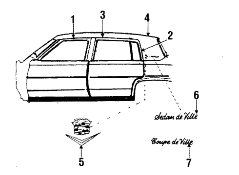 1987 Cadillac Brougham Exterior Trim - Roof Diagram