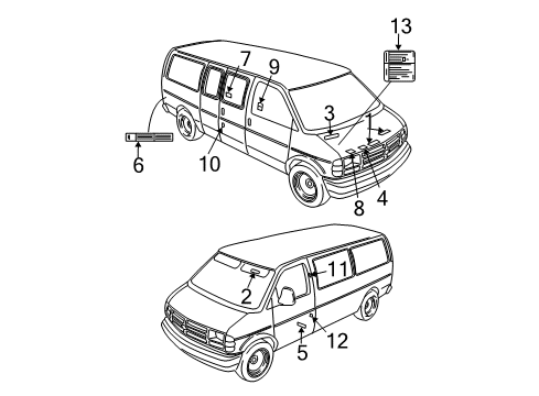 2021 GMC Savana 3500 Information Labels Diagram
