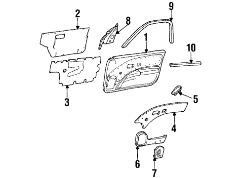 1996 Saturn SC2 Interior Trim - Door Diagram