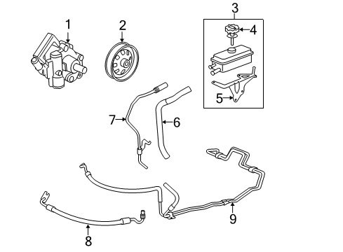 2007 Pontiac G6 P/S Pump & Hoses Diagram 3 - Thumbnail